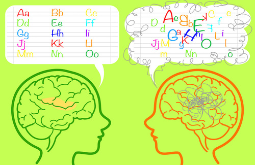 I disturbi dell'apprendimento: quali sono e come si differenziano I disturbi dell'apprendimento: quali sono e come si differenziano
