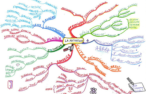 Introduzione ai corsi di motivazione Introduzione ai corsi di motivazione