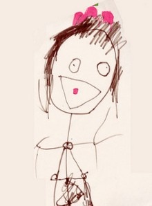Il disegno infantile: cosa comunicano i bambini? Il disegno infantile: cosa comunicano i bambini?