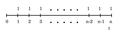 Annuity 0002.pdf