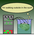 Brain in a vat (en).png