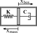 Acceleration meter.png