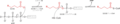 Activation of fatty acids.png