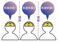 Boundary problem 1 ja.png