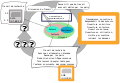 Journal scientifique libre.svg