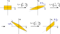Lens imaging in phase space.svg