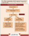 "medical management of GDM".png